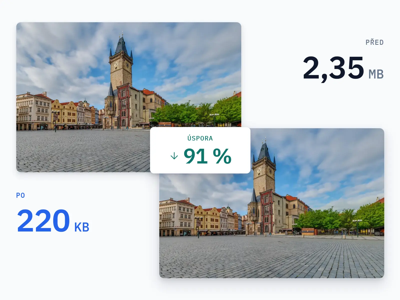 Automatická optimalizace obrázků